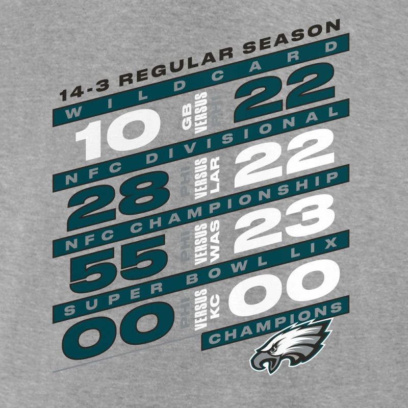Men's Philadelphia Eagles Heather Gray Super Bowl LIX Champions Big & Tall Counting Points Score T-Shirt Men's Philadelphia Eagles Heather Gray Super Bowl LIX Champions Big & Tall Counting Points Score T-Shirt