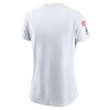 Women's Detroit Lions White 2024 Salute To Service Legend Performance T-Shirt Women's Detroit Lions White 2024 Salute To Service Legend Performance T-Shirt
