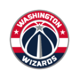 Washington Wizards Washington Wizards
