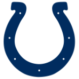 Indianapolis Colts Indianapolis Colts