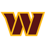 Washington Commanders Washington Commanders